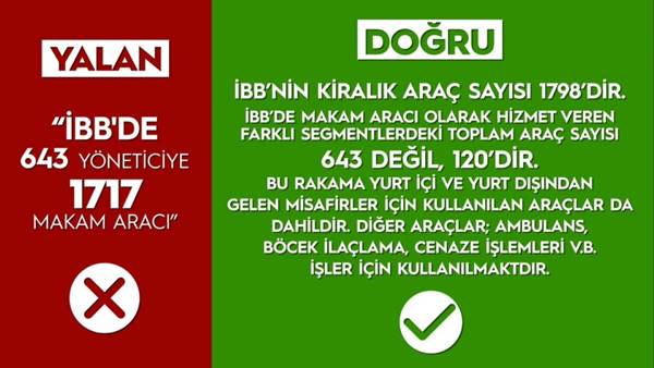 Foto - Say say bitmez... İşte yalan makinesi Ekrem'in karnesi!