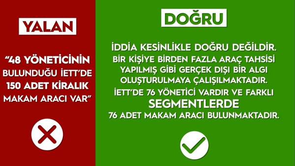 Foto - Say say bitmez... İşte yalan makinesi Ekrem'in karnesi!