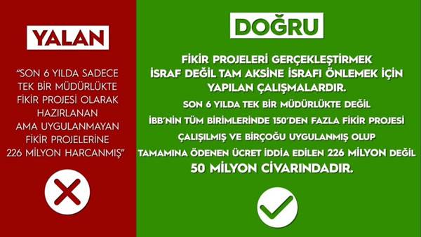 Foto - Say say bitmez... İşte yalan makinesi Ekrem'in karnesi!