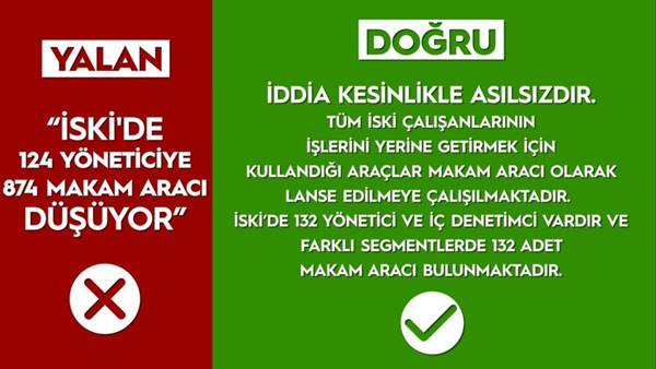 Foto - Say say bitmez... İşte yalan makinesi Ekrem'in karnesi!