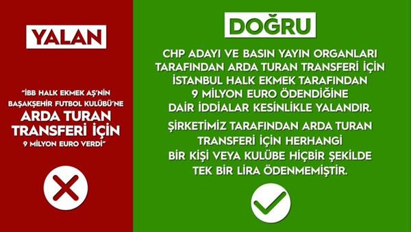 Foto - Say say bitmez... İşte yalan makinesi Ekrem'in karnesi!