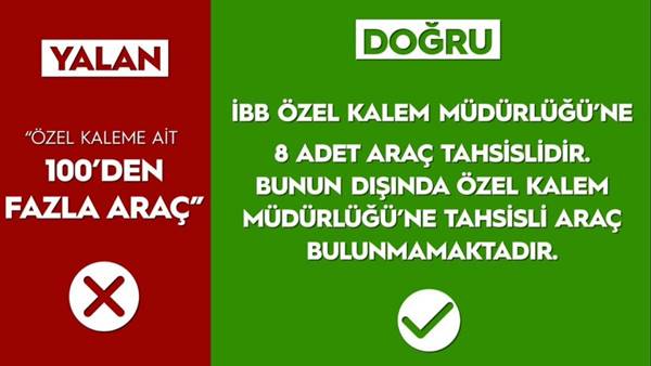 Foto - Say say bitmez... İşte yalan makinesi Ekrem'in karnesi!