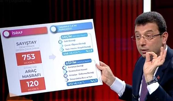 Foto - Say say bitmez... İşte yalan makinesi Ekrem'in karnesi!