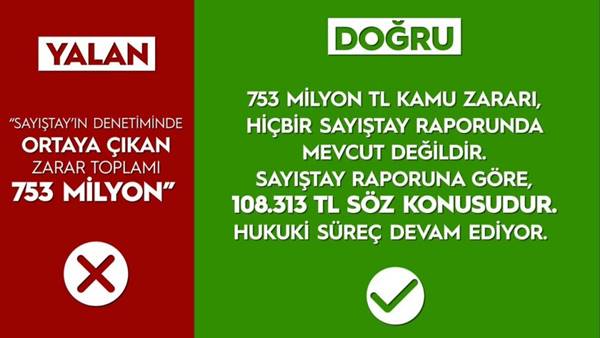 Foto - Say say bitmez... İşte yalan makinesi Ekrem'in karnesi!