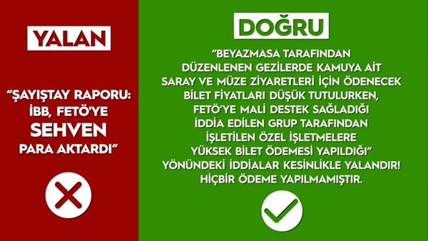 Foto - Say say bitmez... İşte yalan makinesi Ekrem'in karnesi!