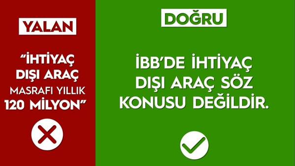 Foto - Say say bitmez... İşte yalan makinesi Ekrem'in karnesi!