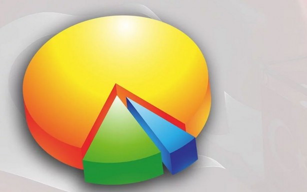 Seçim anketi sonuçları açıklandı! İşte 8 anket şirketinden çarpıcı sonuçlar...