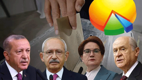 Foto - Seçim ayarlı dış destekli sinsi plan! Bunların yeri meclis değil Silivri