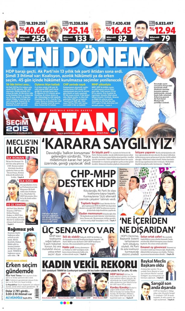Foto - Seçim sonrası gazete manşetleri