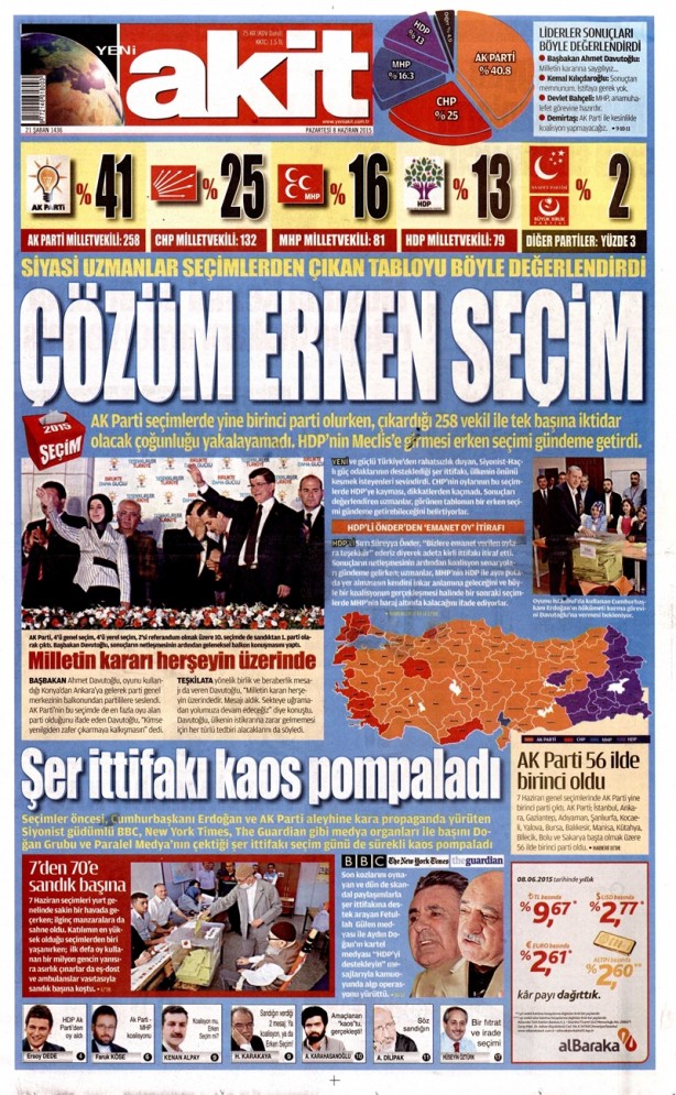 Seçim sonrası gazete manşetleri