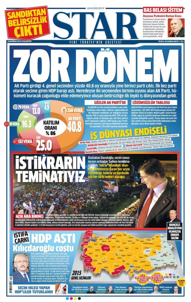 Foto - Seçim sonrası gazete manşetleri