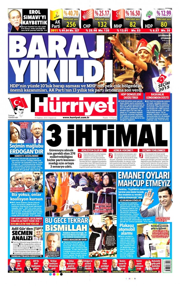 Foto - Seçim sonrası gazete manşetleri