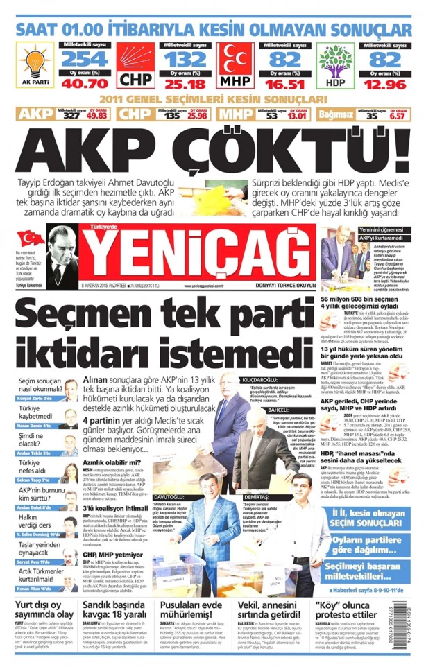 Foto - Seçim sonrası gazete manşetleri