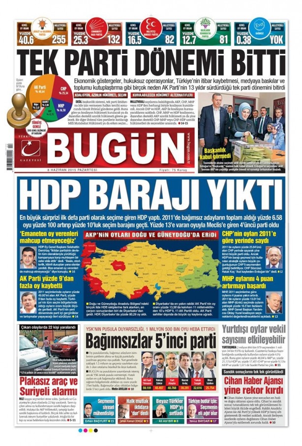 Foto - Seçim sonrası gazete manşetleri