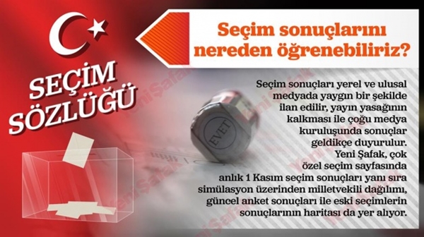 Foto - Seçimle ilgili bilmeniz gereken 14 şey