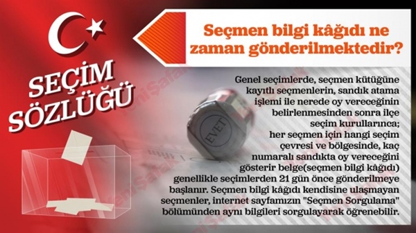 Foto - Seçimle ilgili bilmeniz gereken 14 şey