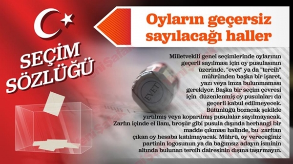 Foto - Seçimle ilgili bilmeniz gereken 14 şey