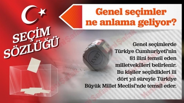 Foto - Seçimle ilgili bilmeniz gereken 14 şey