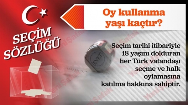 Foto - Seçimle ilgili bilmeniz gereken 14 şey