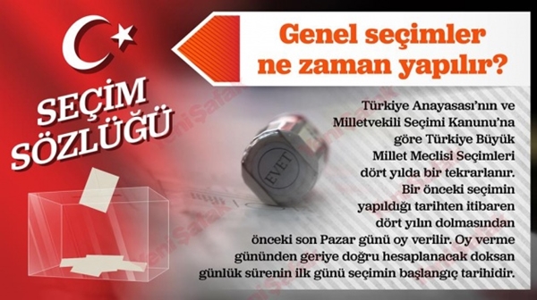 Foto - Seçimle ilgili bilmeniz gereken 14 şey