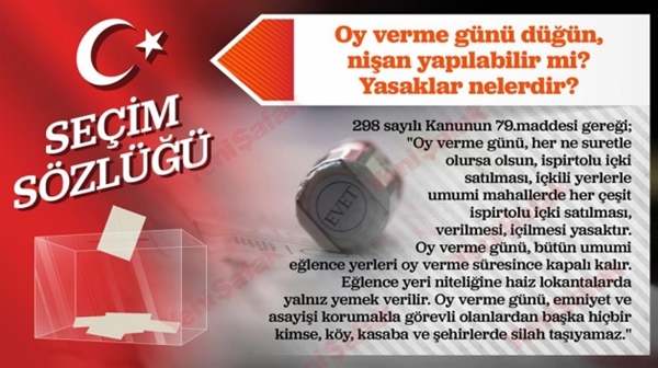 Foto - Seçimle ilgili bilmeniz gereken 14 şey