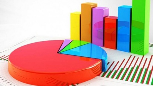 Foto - Seçimlere 3 gün kala son anket açıklandı! Ünlü anketçi 'Gelen son oranlar sonrası bitebilir' diyerek şaşırttı