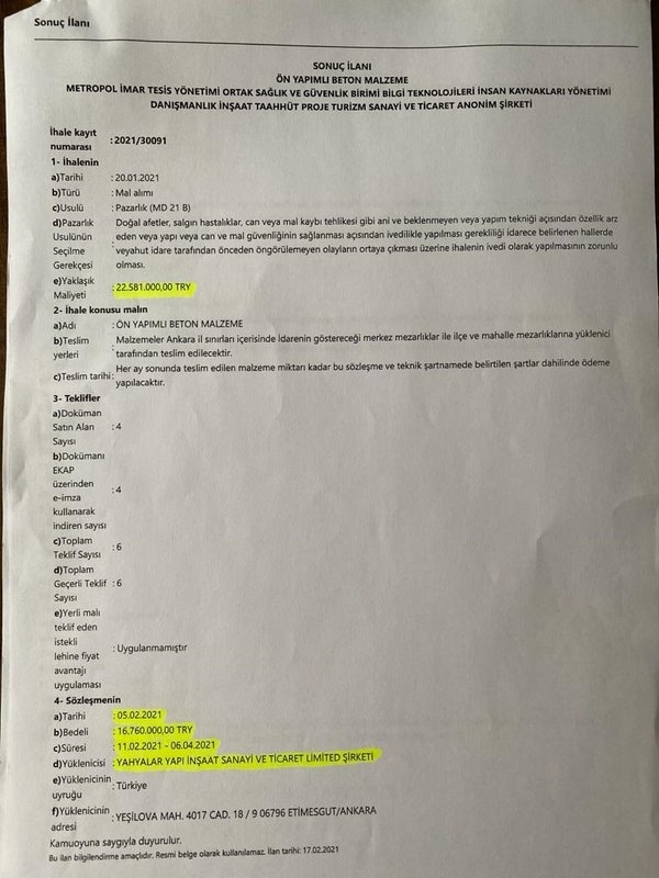 Foto - "Şeffaf olacağız" diyen CHP'li Mansur Yavaş milyonluk ihaleyi özel şirkete pasladı