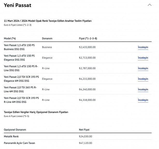 Foto - Segmentinin hâkimi Passat Türkiye’de! Yenilenen otomobil neler sunuyor? Fiyatı ne kadar?