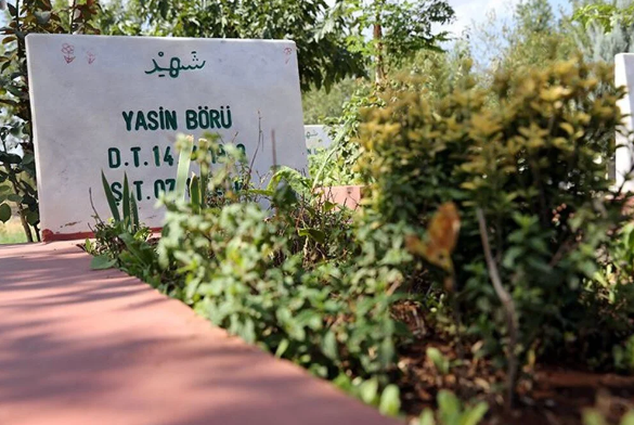 Foto - Selehattin Demirtaş neden ceza aldı? 6-8 Ekim olayları nedir? Yasin Börü neden şehid edildi? Kobani olayları işte bunlar