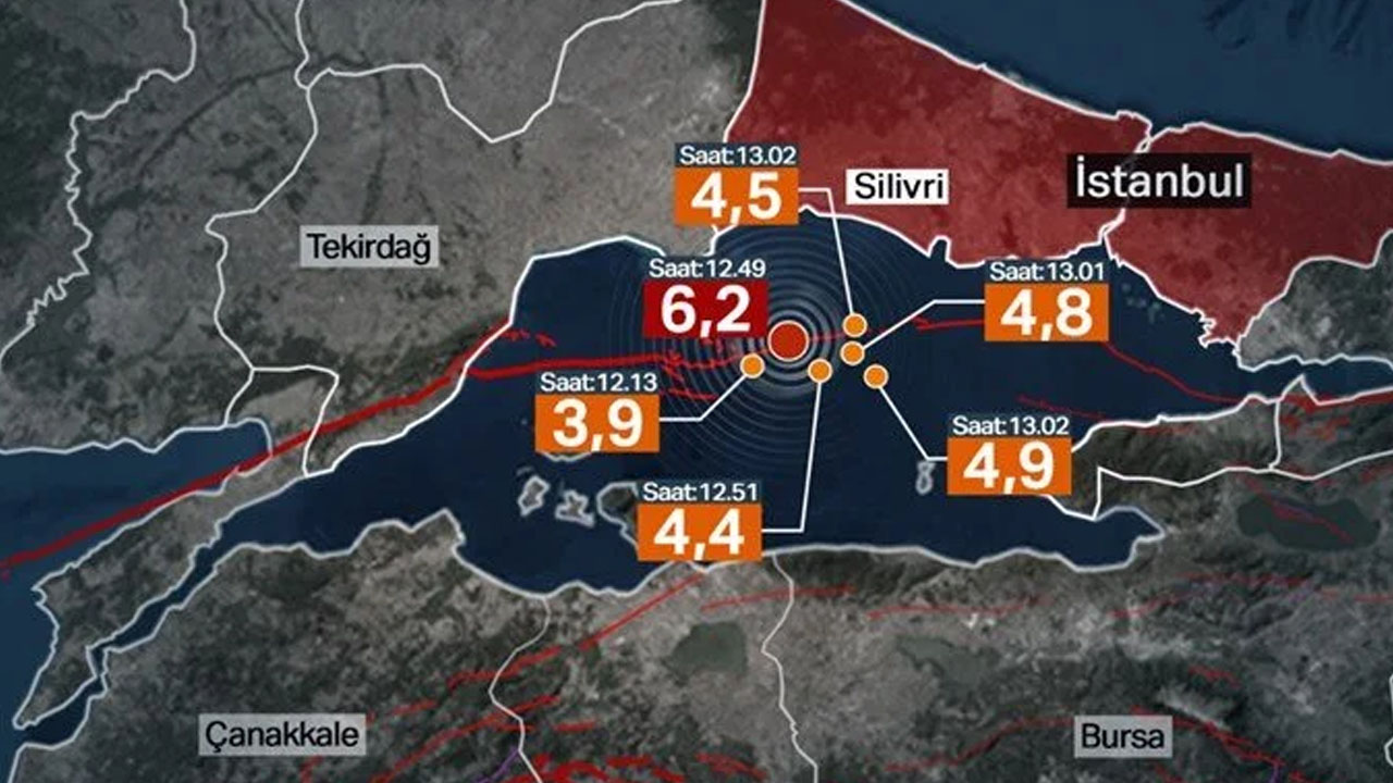 Foto - Şener Üşümezsoy üç ili uyardı: Depremi yirmi gün önceden bilmişti! Halk tedirgin