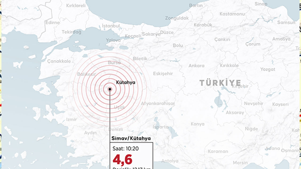 Foto - Şener Üşümezsoy yine bildi: 2 gün önce uyardığı yerde az önce deprem oldu! Şimdi gözler o iki ile çevrildi