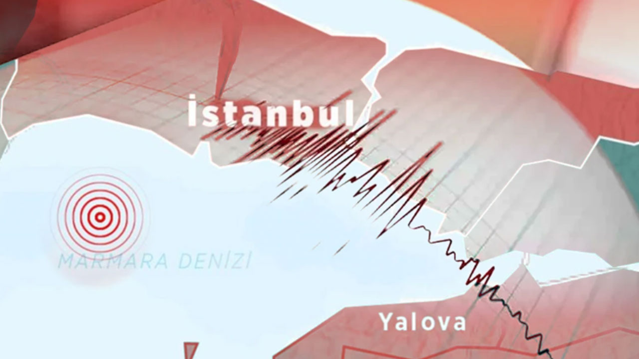 Foto - Şeyh Nazım Kıbrısi'den İstanbul depremi açıklaması: Sadece o ilçede yaşayanlara bir şey olmayacak