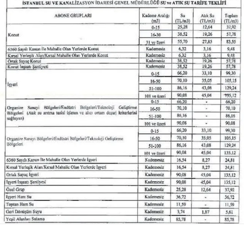 Foto - Şeytanın bile aklına gelmez! CHP'li belediyeler halkı bezdirdi Vurgun büyük! Sistematik soyguna isyan