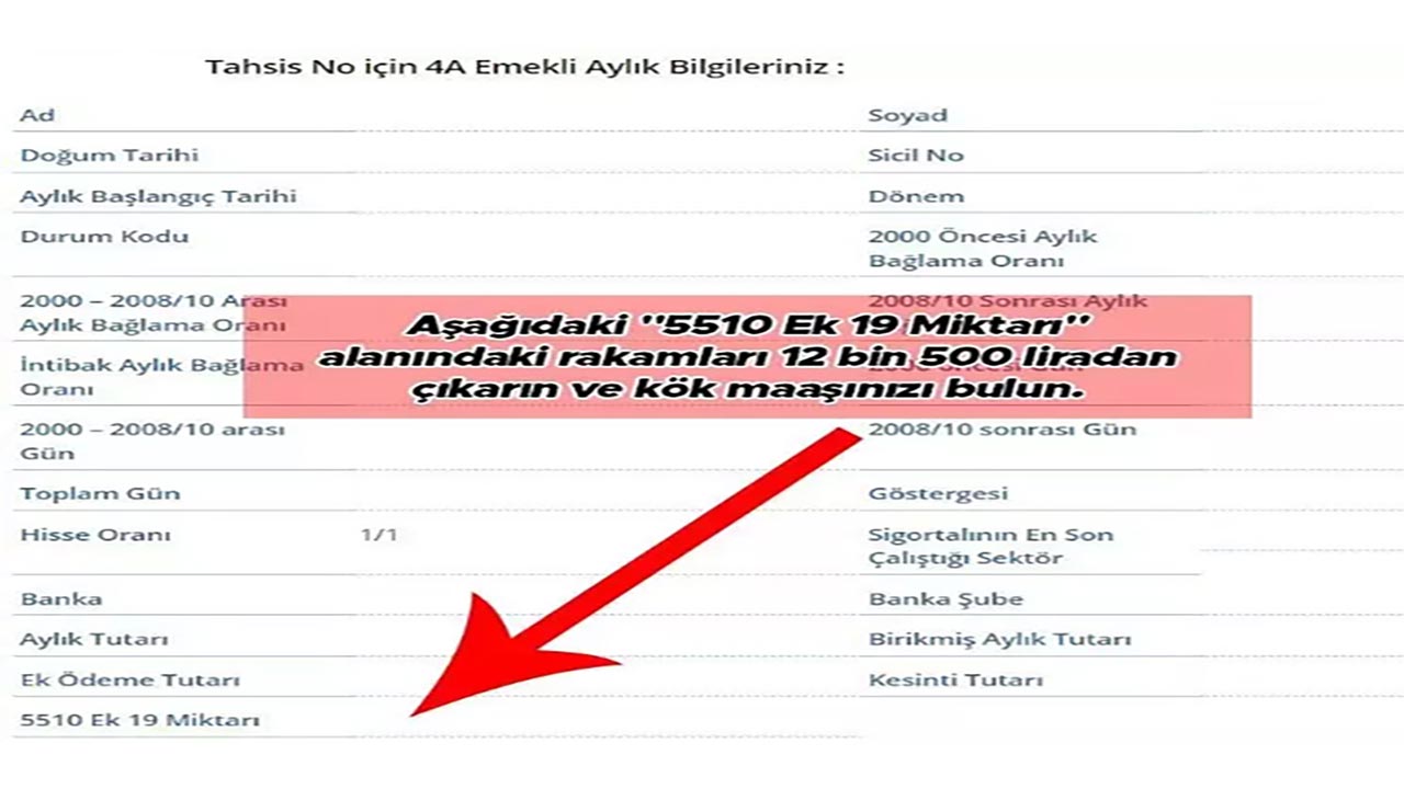Foto - SGK 4A, 4B tarım emekli kök maaşı/taban aylığı tablosu