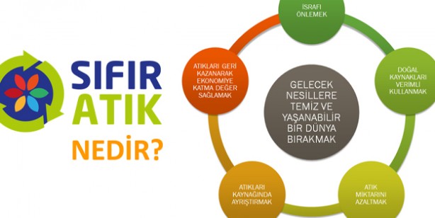 Foto - Sıfır Atık Projesi: Kadınların ellerinde yeniden doğuyorlar! Atık malzemeler oyuncak oluyor