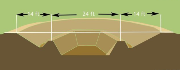Foto - Sıfırdan yapay gölet inşa ettiler