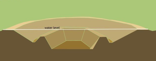 Foto - Sıfırdan yapay gölet inşa ettiler