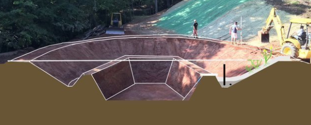 Foto - Sıfırdan yapay gölet inşa ettiler