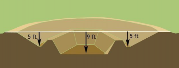 Foto - Sıfırdan yapay gölet inşa ettiler