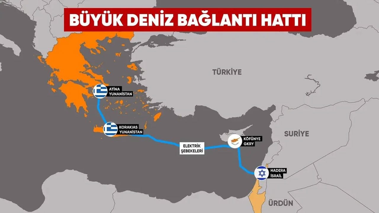 Foto - Şimdi Yunanistan ve İsrail düşünsün! Türkiye yaptı Fransa geri adım attı