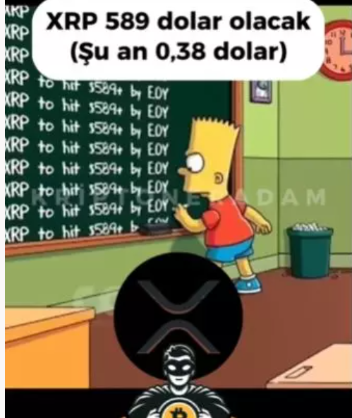 Foto - Euro, altın ve doları olanlar dikkat! Simpsonlar'ın yatırım tahmini 16 Şubat 2024 itibariyle tuttu, dinleyen köşeyi döndü