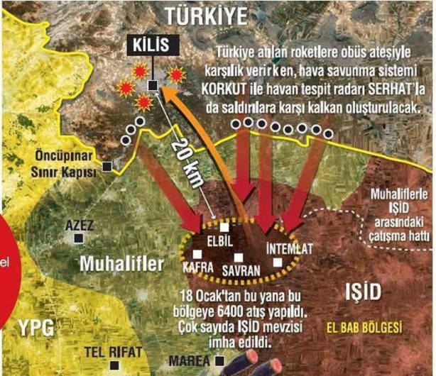 Foto - Sınır 'Serhat' ve 'Korkut'a emanet
