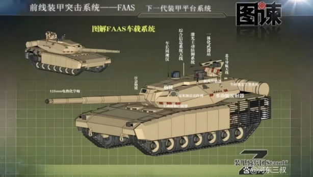 Foto - Sır gibi saklanan İHA katili tank projesi ortaya çıktı! Herkes ama herkes tedirgin