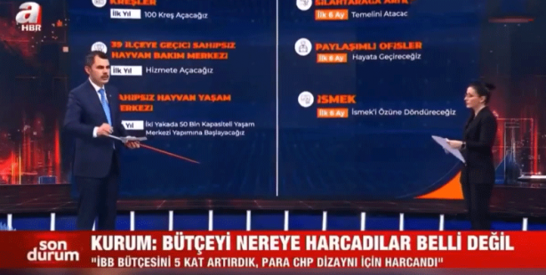 Foto - "Size seçim sonucunu söylüyorum" diyen Murat Kurum masasındaki anketi açıkladı!