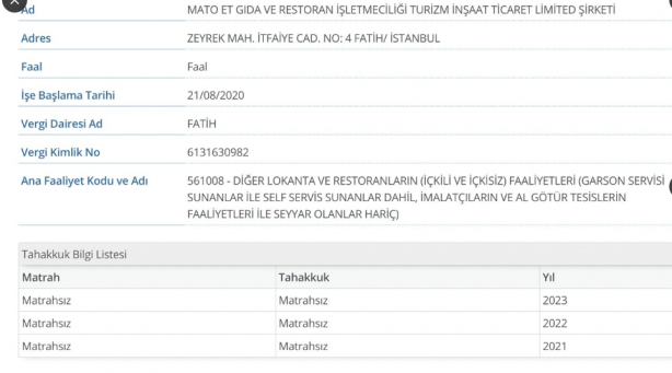 Foto - Şok eden ifşa: BAE, Katar ve Suudilerin gittiği Fatih'teki Türk restoranı 3 yıldır vergi ödemiyor