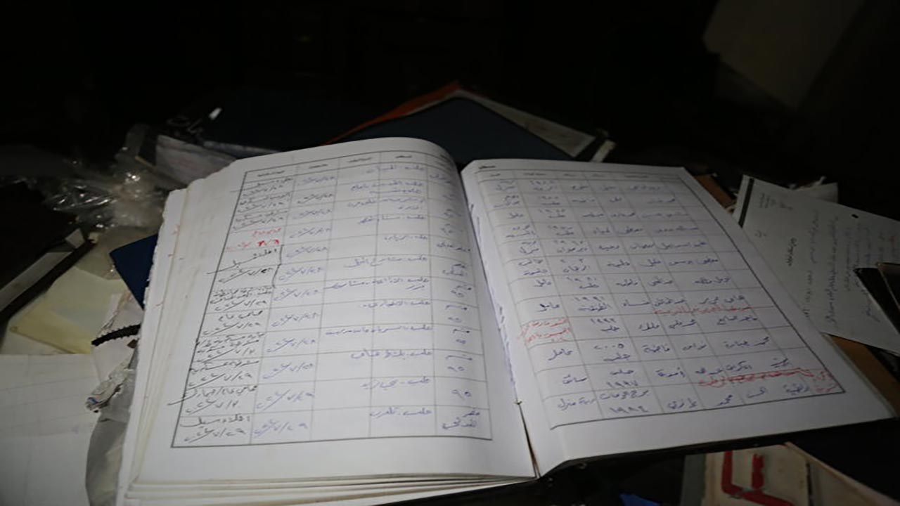 Foto - Şok edici görüntüler! Suriye'de çöken rejimin işkence aletleri ortaya çıktı!