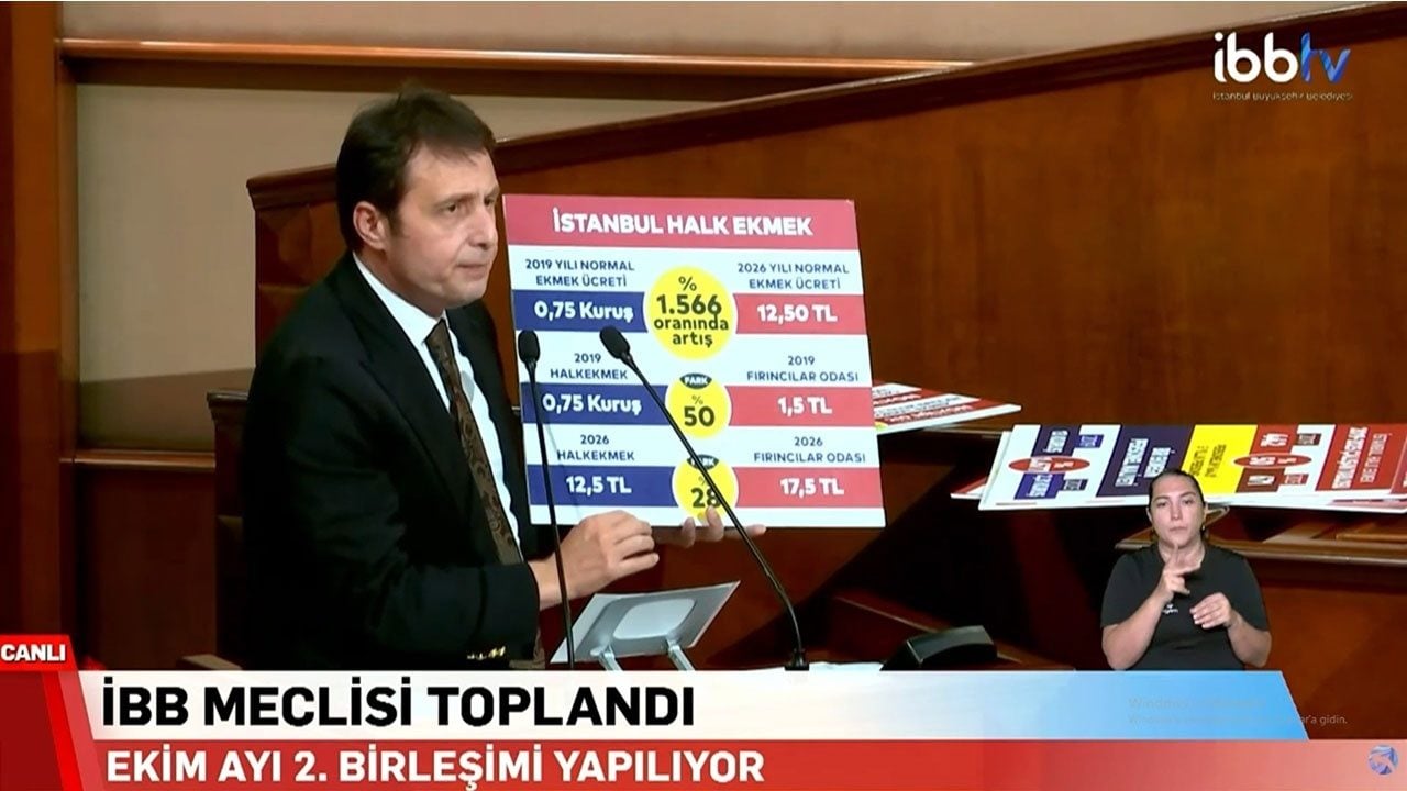 Foto - Sol zihniyet ile geri gidiyor! İşte rakamlarla Halk Ekmek’te acı tablo