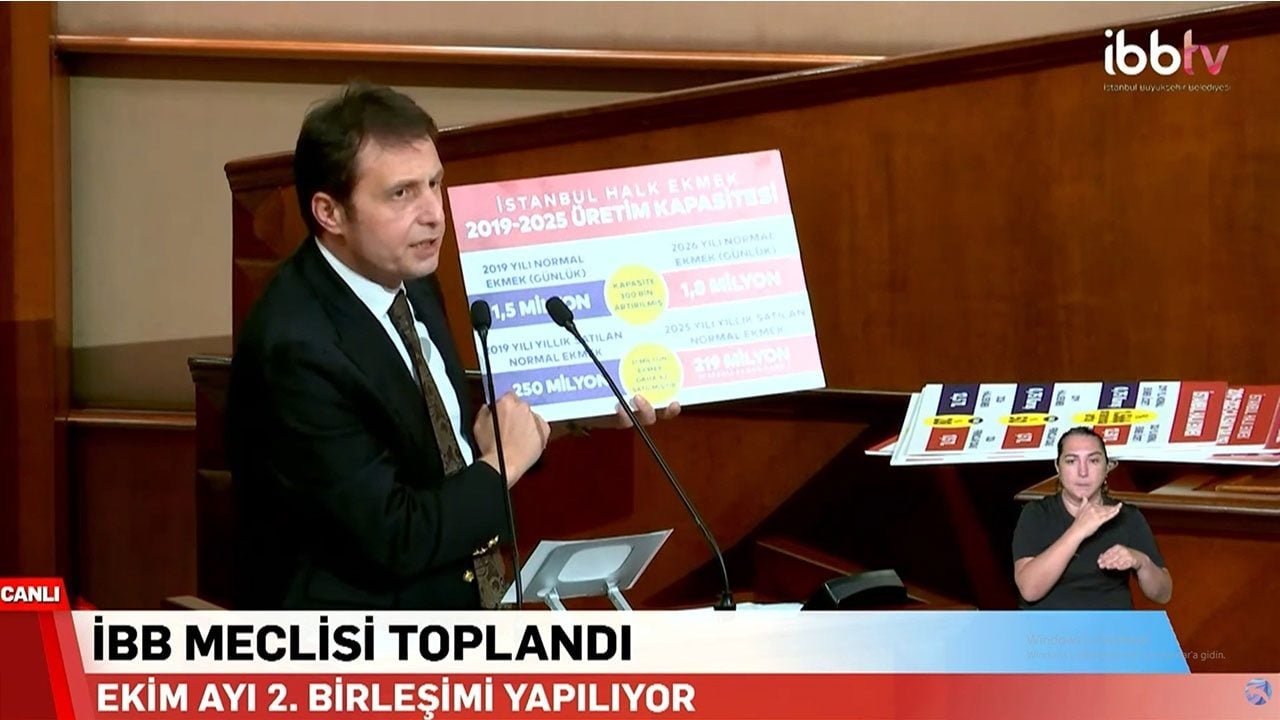 Foto - Sol zihniyet ile geri gidiyor! İşte rakamlarla Halk Ekmek’te acı tablo