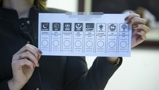 Foto - Son anket sonuçları açıklandı! Böyle fark görülmedi