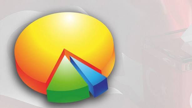 Foto - Son ankette Kemal Kılıçdaroğlu'na şok!